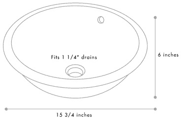 Round_w_overflow